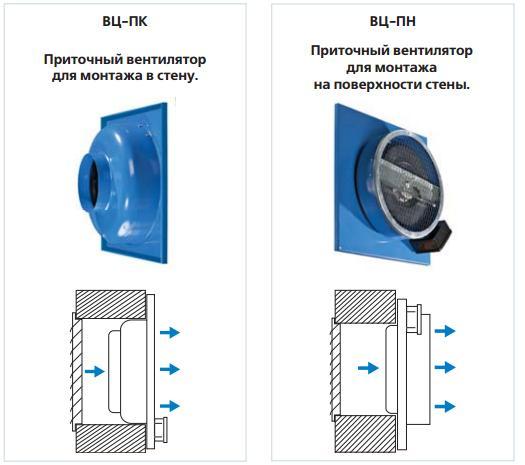 ВЦ исполнение_1